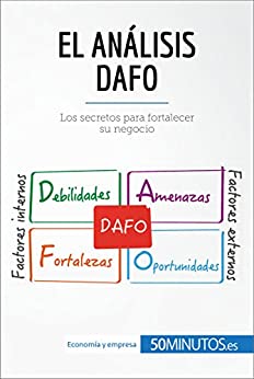El análisis DAFO: Los secretos para fortalecer su negocio (Gestión y Marketing)