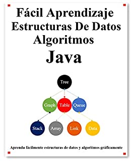 Fácil Aprendizaje Estructuras De Datos y Algoritmos Java: Aprenda fácilmente estructuras de datos y algoritmos gráficamente