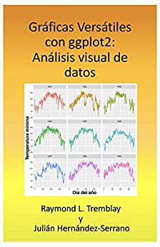 Gráficas Versátiles con ggplot2: Análisis Visual de Datos (ver:001)