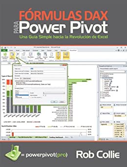 Formulas DAX para PowerPivot: Una guia simple hacia la revolucion de Excel