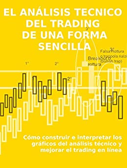 EL ANÁLISIS TECNICO DEL TRADING DE UNA FORMA SENCILLA. Cómo construir e interpretar los gráficos del análisis técnico y mejorar el trading en línea.